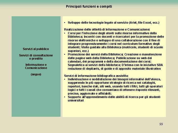 Principali funzioni e compiti • Sviluppo delle tecnologie legate al servizio (Ariel, file Excel,