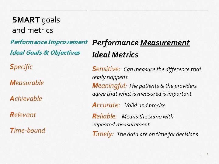 SMART goals and metrics Ideal Goals & Objectives Performance Measurement Ideal Metrics Specific Sensitive: