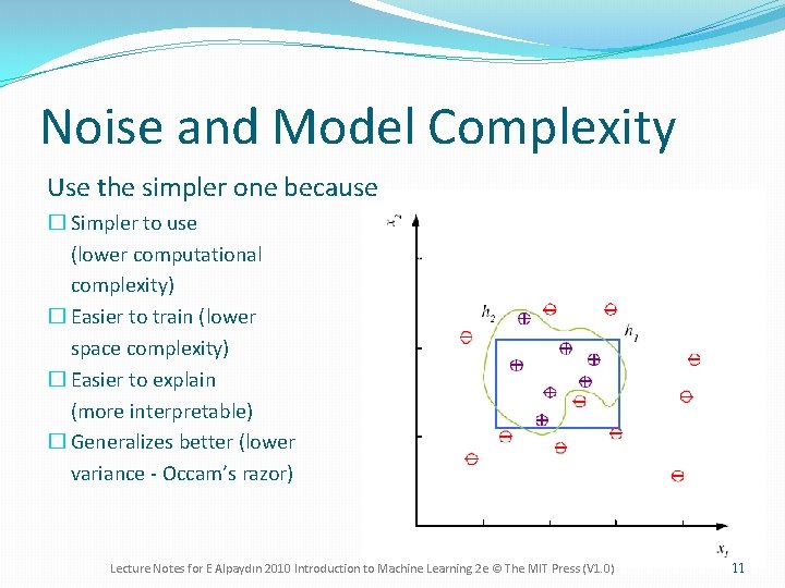 Noise and Model Complexity Use the simpler one because � Simpler to use (lower