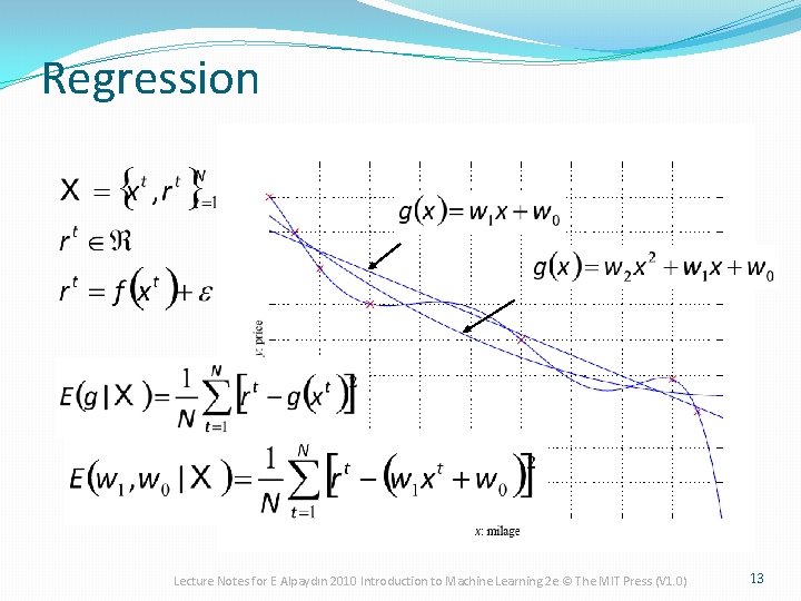 Regression Lecture Notes for E Alpaydın 2010 Introduction to Machine Learning 2 e ©