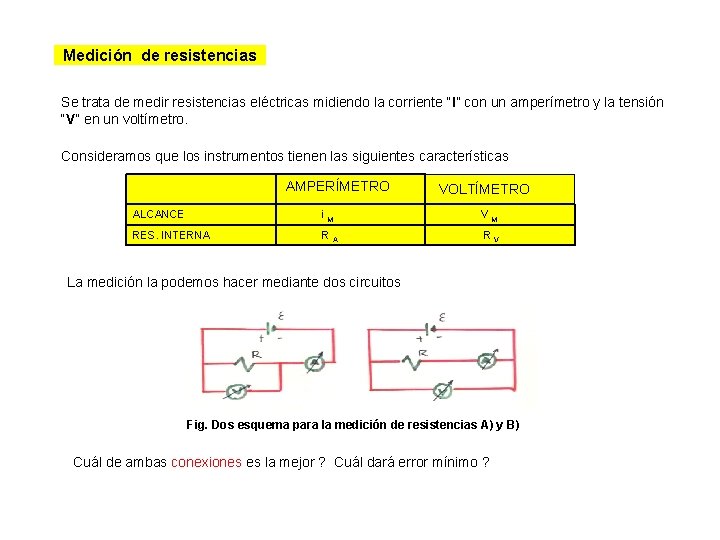 Medición de resistencias Se trata de medir resistencias eléctricas midiendo la corriente “I” con