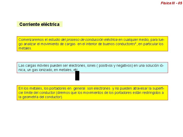 Fisica III - 05 Corriente eléctrica Comenzaremos el estudio del proceso de conducción eléctrica