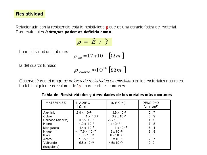 Resistividad Relacionada con la resistencia está la resistividad que es una característica del material.