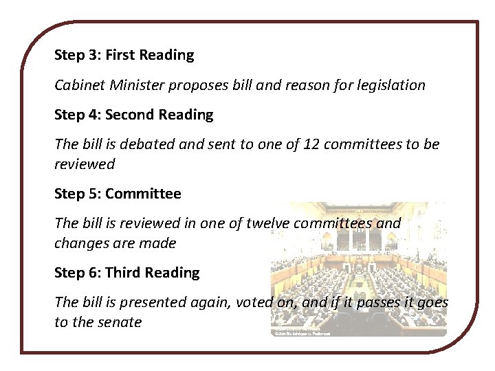 Step 3: First Reading Cabinet Minister proposes bill and reason for legislation Step 4: Step 3: First Reading Cabinet Minister proposes bill and reason for legislation Step 4: