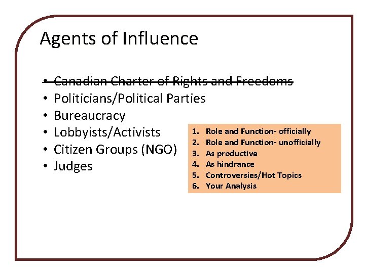 Agents of Influence • • • Canadian Charter of Rights and Freedoms Politicians/Political Parties Agents of Influence • • • Canadian Charter of Rights and Freedoms Politicians/Political Parties