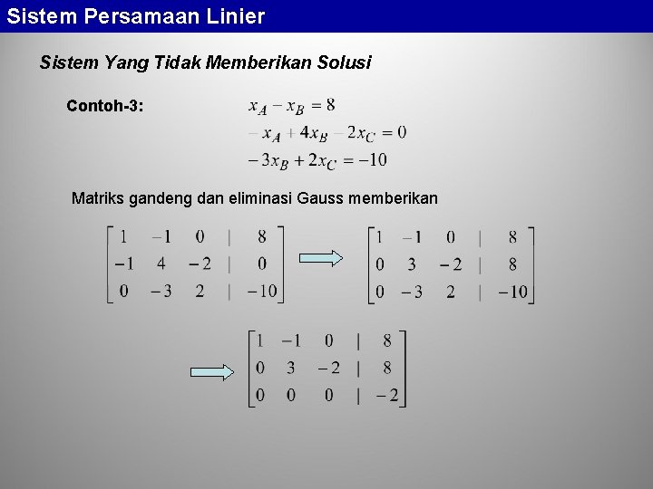 Sistem Persamaan Linier Sistem Yang Tidak Memberikan Solusi Contoh-3: Matriks gandeng dan eliminasi Gauss