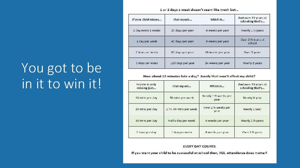 You got to be in it to win it! 