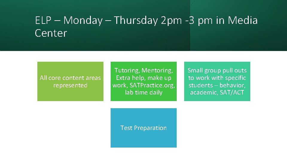 ELP – Monday – Thursday 2 pm -3 pm in Media Center All core