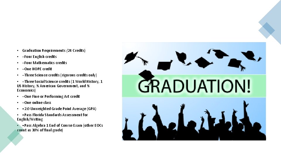  • Graduation Requirements (24 Credits) • –Four English credits • –Four Mathematics credits