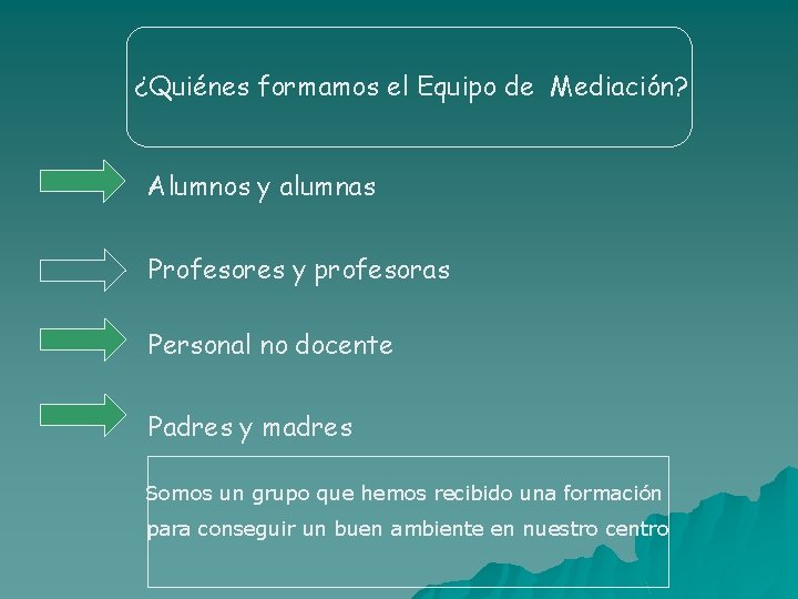 ¿Quiénes formamos el Equipo de Mediación? Alumnos y alumnas Profesores y profesoras Personal no