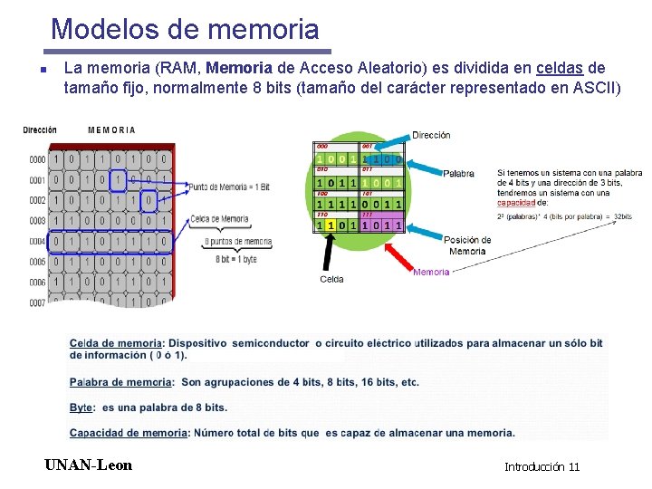 Modelos de memoria n La memoria (RAM, Memoria de Acceso Aleatorio) es dividida en