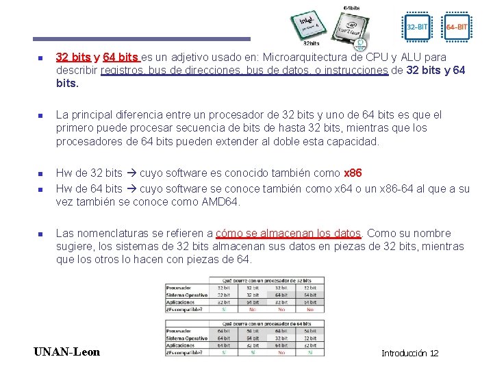 n n n 32 bits y 64 bits es un adjetivo usado en: Microarquitectura