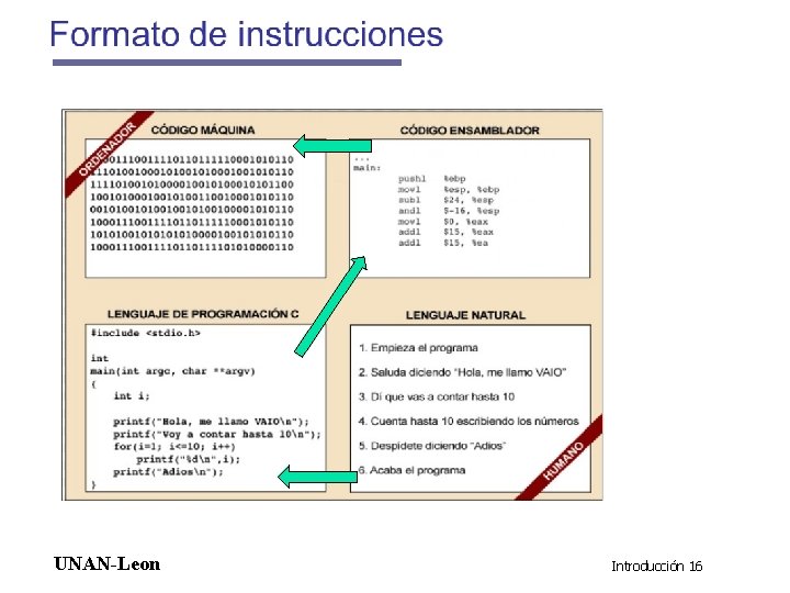 UNAN-Leon Introducción 16 