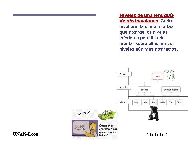 Niveles de una jerarquía de abstracciones: Cada nivel brinda cierta interfaz que abstrae los