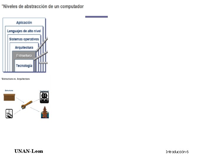 UNAN-Leon Introducción 6 