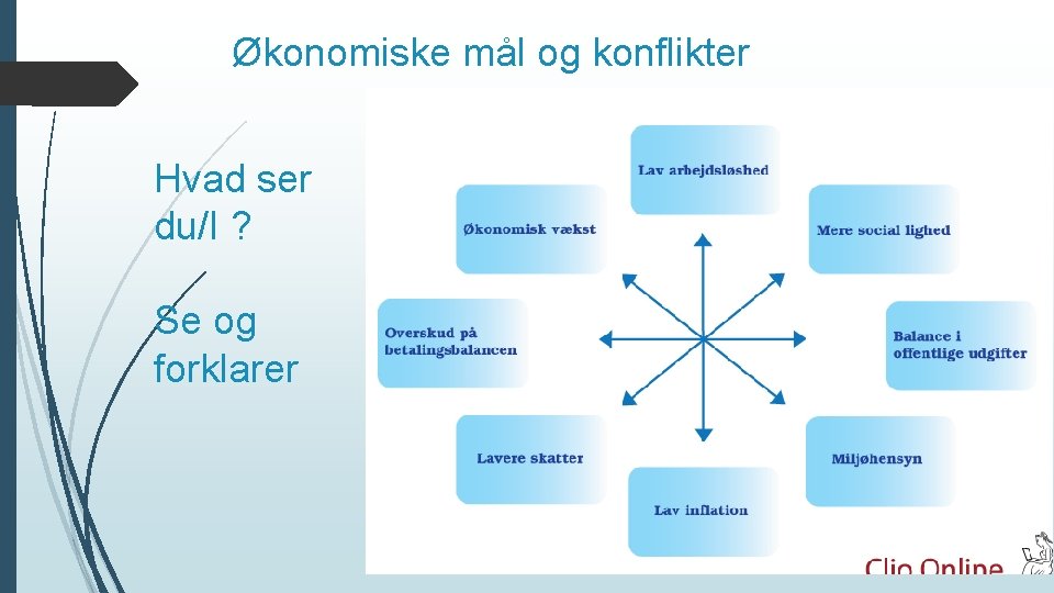 Økonomiske mål og konflikter Hvad ser du/I ? Se og forklarer 