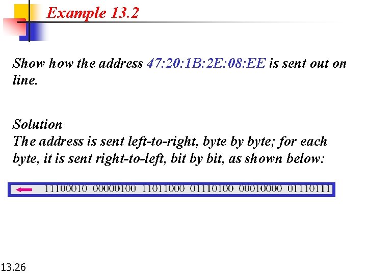 Example 13. 2 Show the address 47: 20: 1 B: 2 E: 08: EE