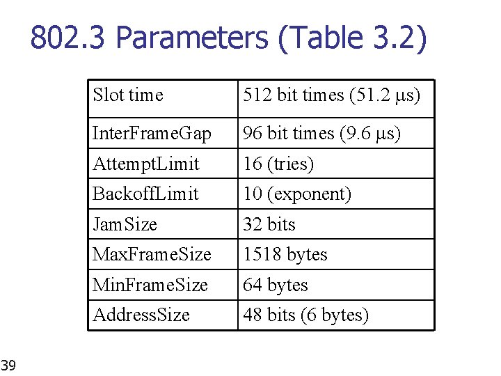 802. 3 Parameters (Table 3. 2) 39 Slot time 512 bit times (51. 2