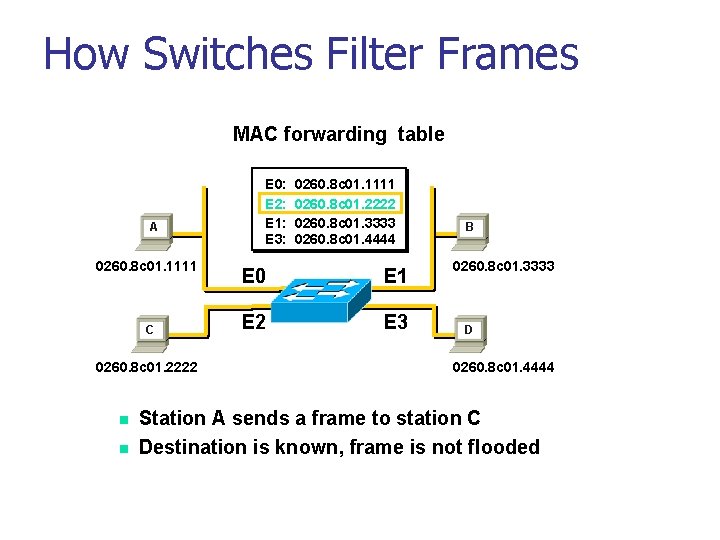 How Switches Filter Frames MAC forwarding table A 0260. 8 c 01. 1111 C