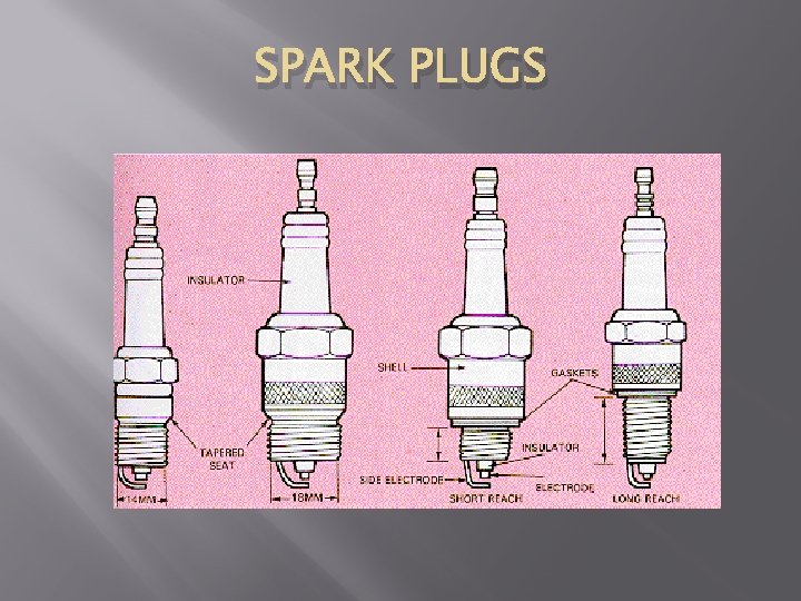 SPARK PLUGS 