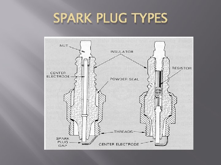 SPARK PLUG TYPES 