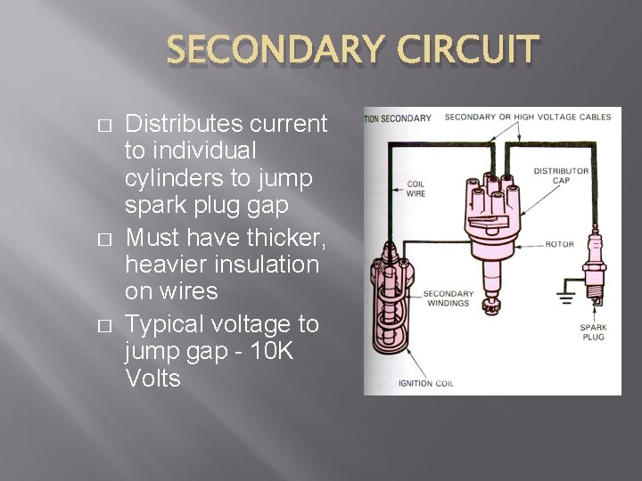 SECONDARY CIRCUIT � � � Distributes current to individual cylinders to jump spark plug