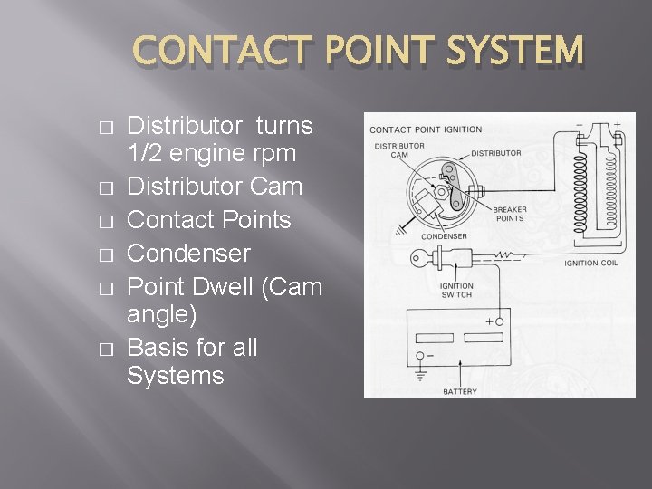 CONTACT POINT SYSTEM � � � Distributor turns 1/2 engine rpm Distributor Cam Contact