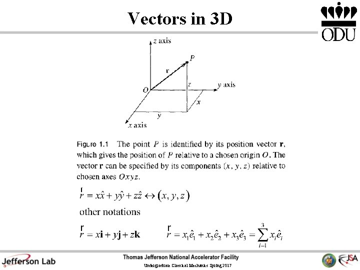 Vectors in 3 D Undergraduate Classical Mechanics Spring 2017 