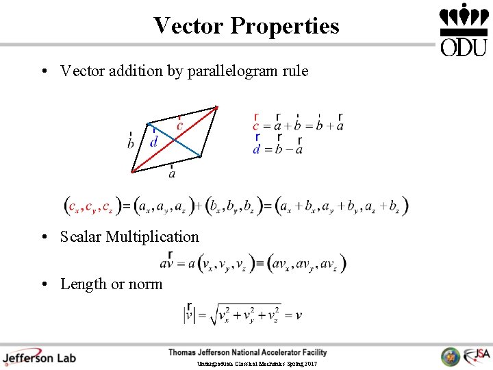 Vector Properties • Vector addition by parallelogram rule • Scalar Multiplication • Length or