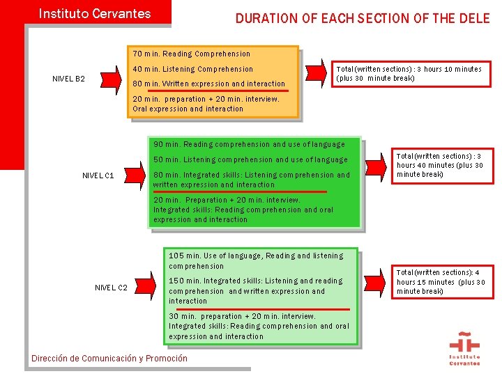 Instituto Cervantes DURATION OF EACH SECTION OF THE DELE 70 min. Reading Comprehension 40