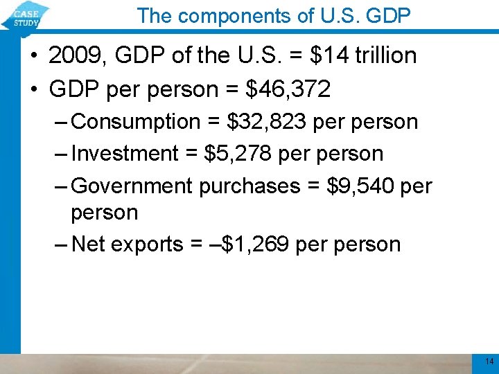 The components of U. S. GDP • 2009, GDP of the U. S. =