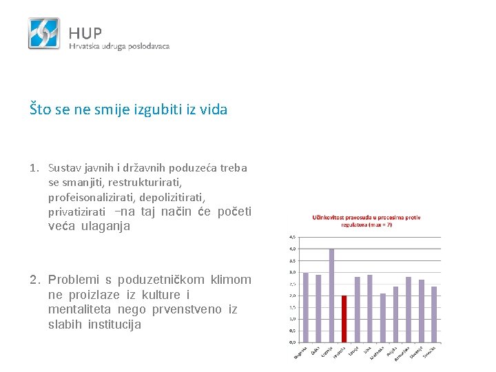 Što se ne smije izgubiti iz vida 1. Sustav javnih i državnih poduzeća treba