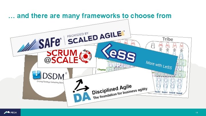… and there are many frameworks to choose from 12 