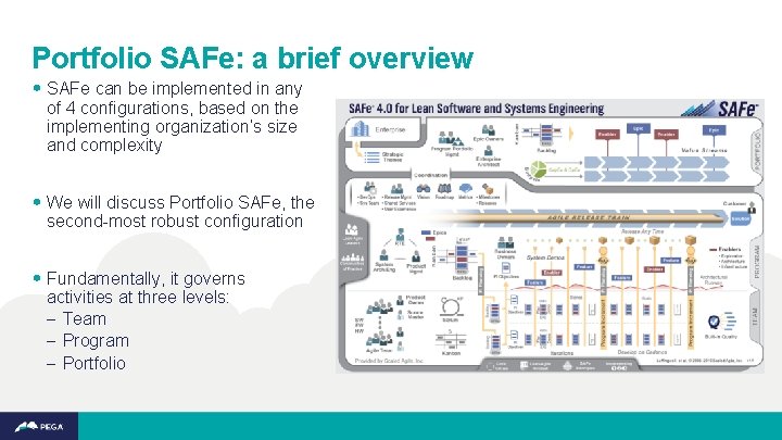 Portfolio SAFe: a brief overview • SAFe can be implemented in any of 4