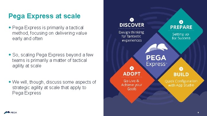 Pega Express at scale • Pega Express is primarily a tactical method, focusing on