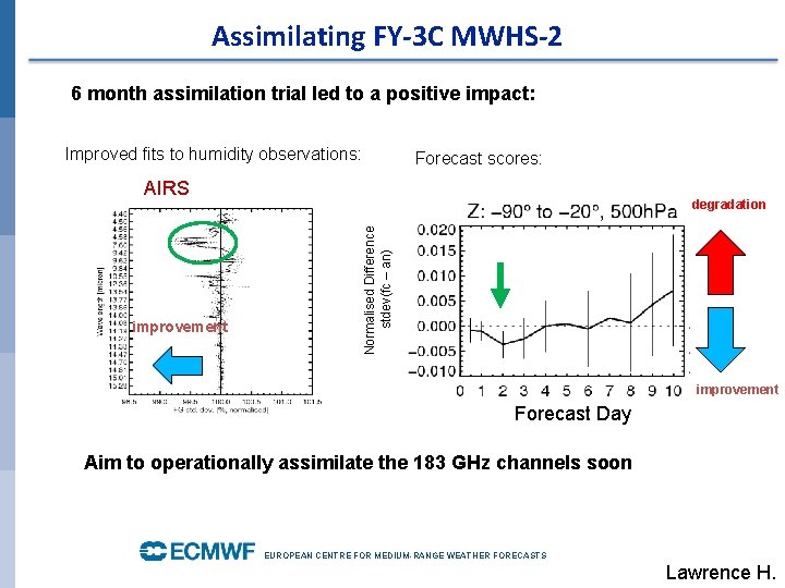 Assimilating FY-3 C MWHS-2 6 month assimilation trial led to a positive impact: Improved