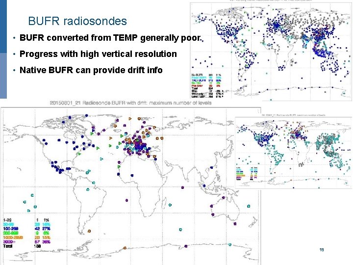 BUFR radiosondes • BUFR converted from TEMP generally poor • Progress with high vertical