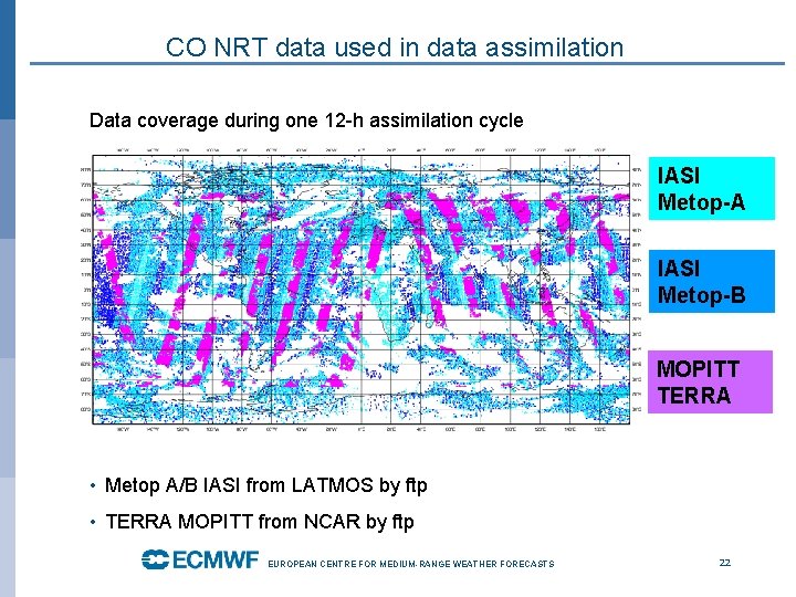 CO NRT data used in data assimilation Data coverage during one 12 -h assimilation