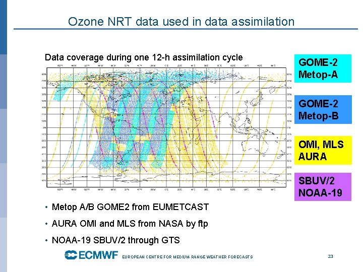 Ozone NRT data used in data assimilation Data coverage during one 12 -h assimilation