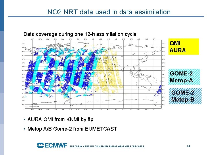NO 2 NRT data used in data assimilation Data coverage during one 12 -h