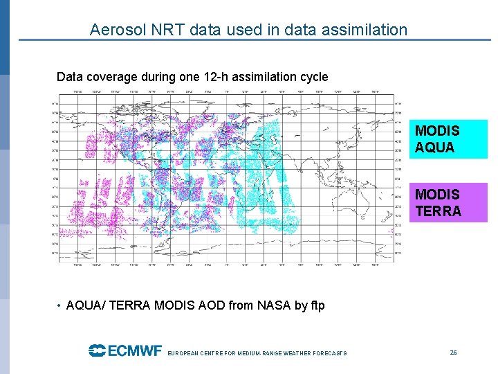 Aerosol NRT data used in data assimilation Data coverage during one 12 -h assimilation