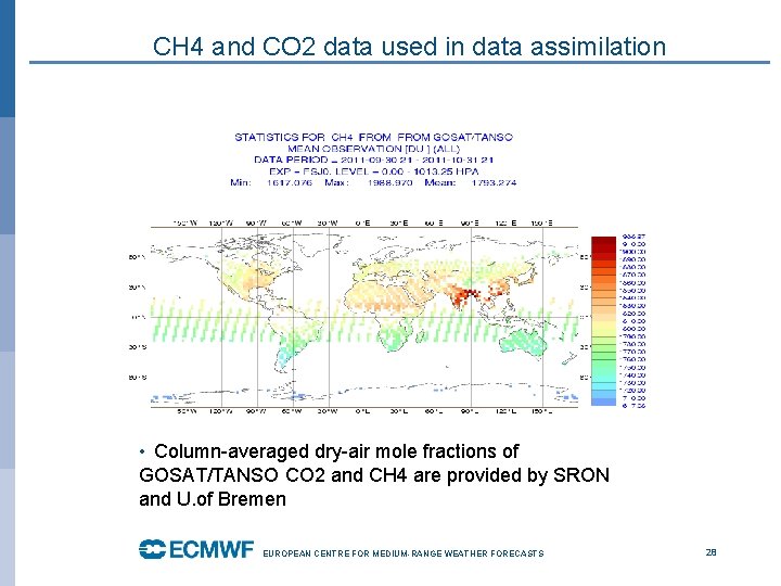 CH 4 and CO 2 data used in data assimilation • Column-averaged dry-air mole