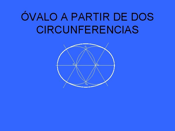 ÓVALO A PARTIR DE DOS CIRCUNFERENCIAS O 3 O 1 O 2 O 4