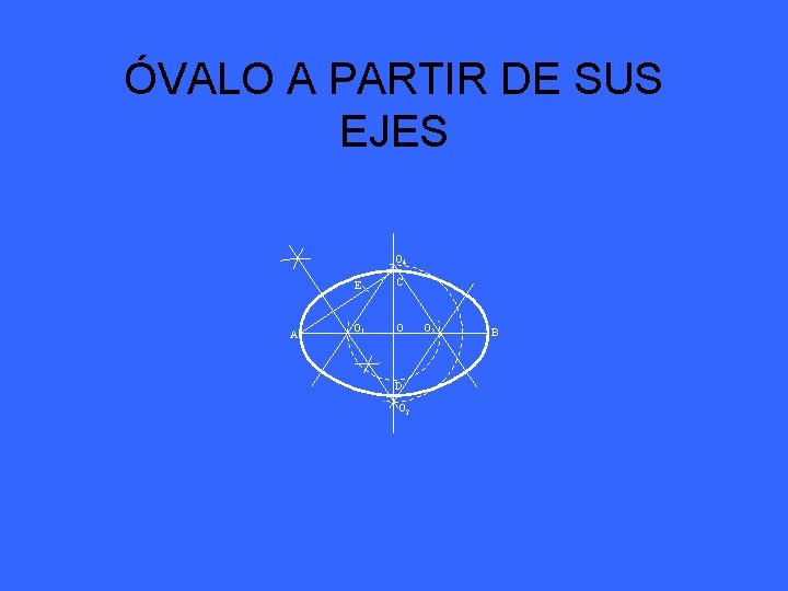 ÓVALO A PARTIR DE SUS EJES O 4 A E C O 1 O