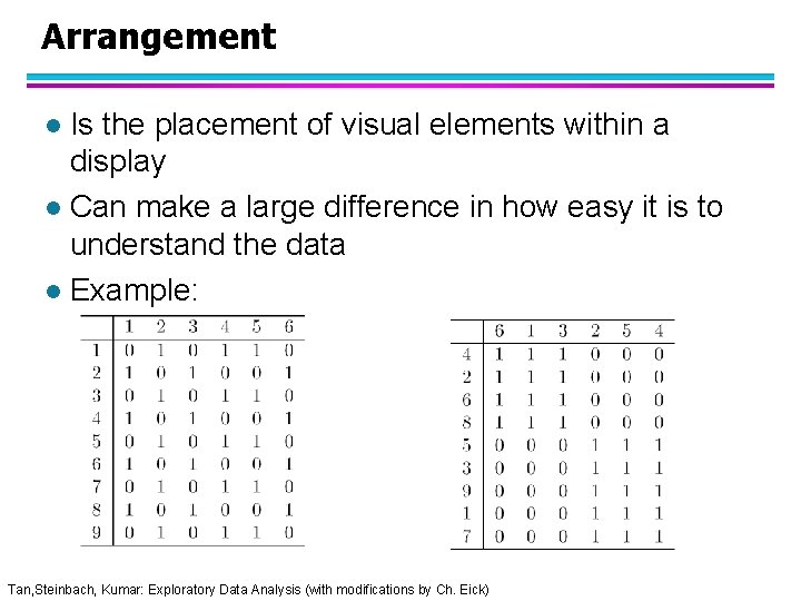 Arrangement Is the placement of visual elements within a display l Can make a