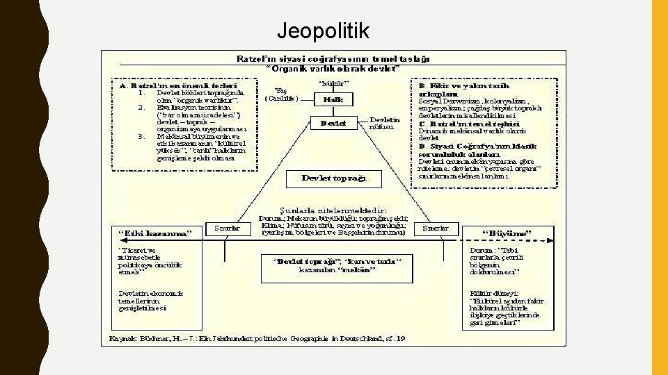 Jeopolitik 