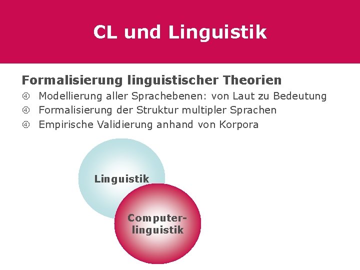 CL und Linguistik Formalisierung linguistischer Theorien Modellierung aller Sprachebenen: von Laut zu Bedeutung Formalisierung