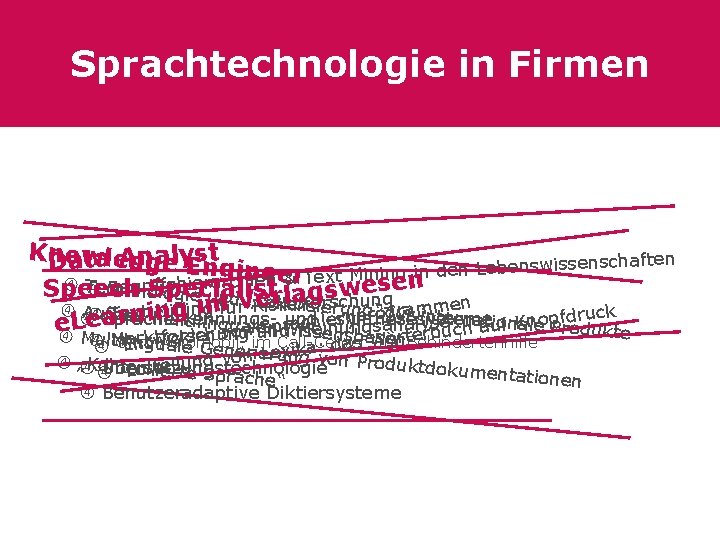 Sprachtechnologie in Firmen Kn tale. Adngaely. Esntgin aw Do issenschaften sw n e b