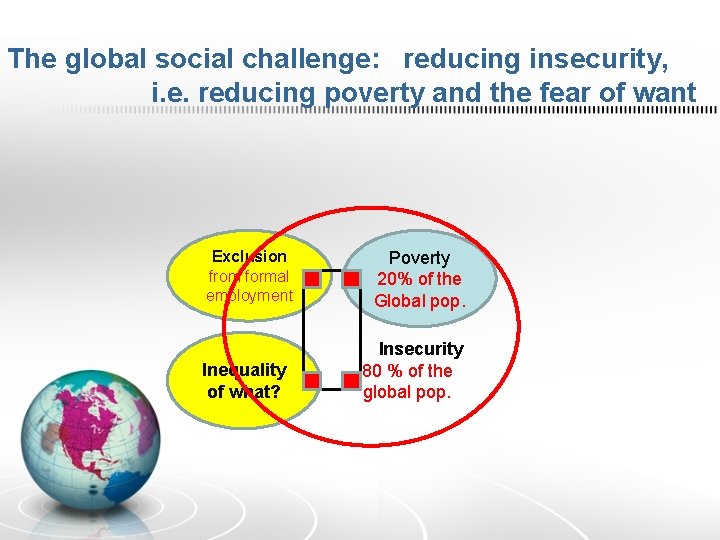 The global social challenge: reducing insecurity, i. e. reducing poverty and the fear of