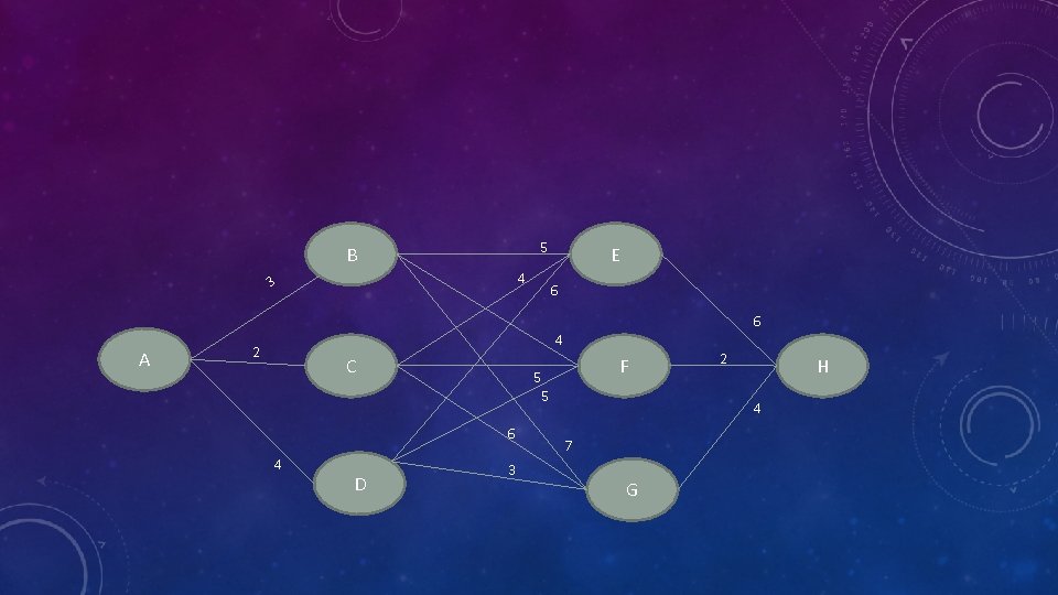 5 B 4 3 A E 6 6 4 2 C 5 6 4